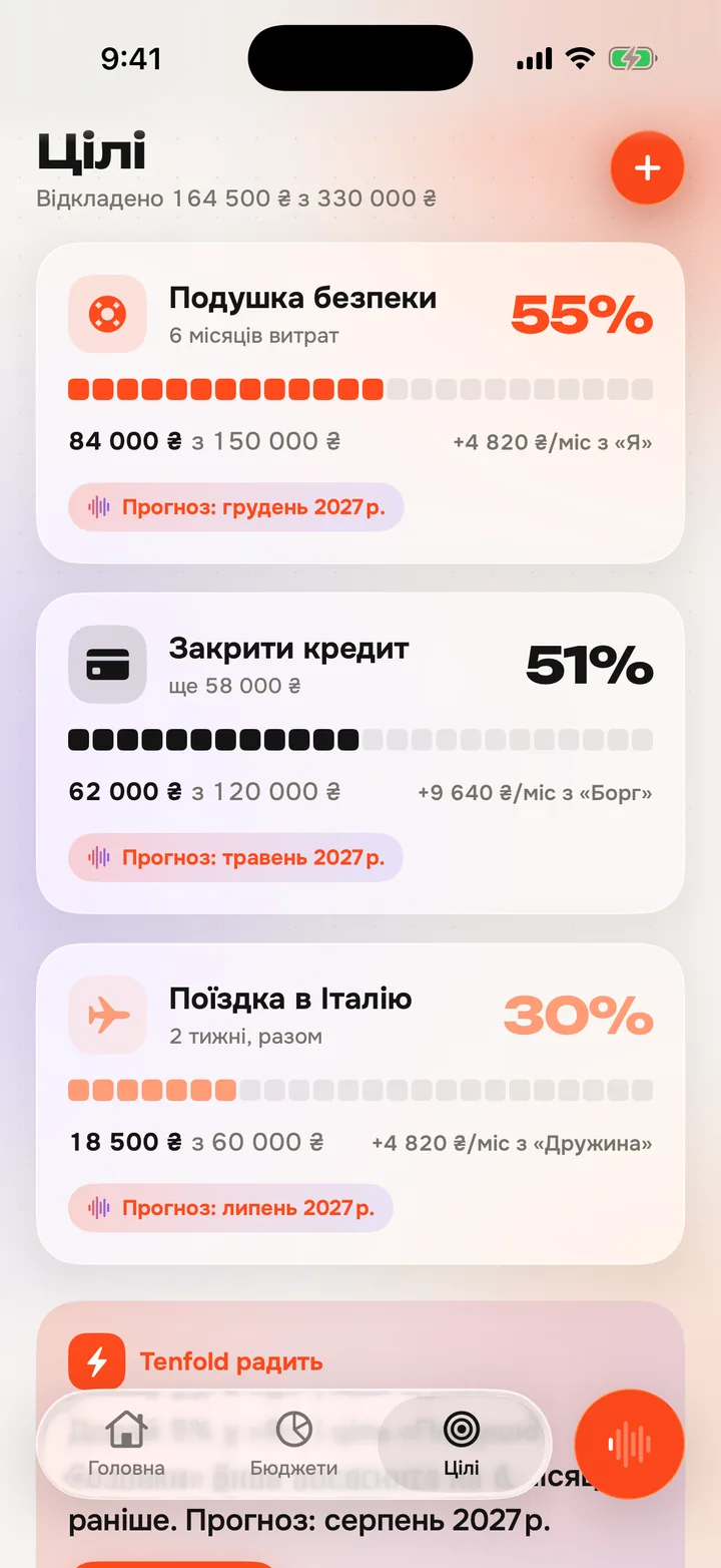 Цілі Tenfold: подушка безпеки, закрити кредит і подорож, у кожної прогрес і прогноз дати.